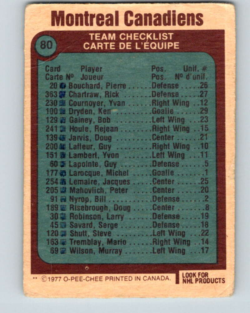 1977-78 O-Pee-Chee #80 Canadiens Team  Montreal Canadiens  V13458