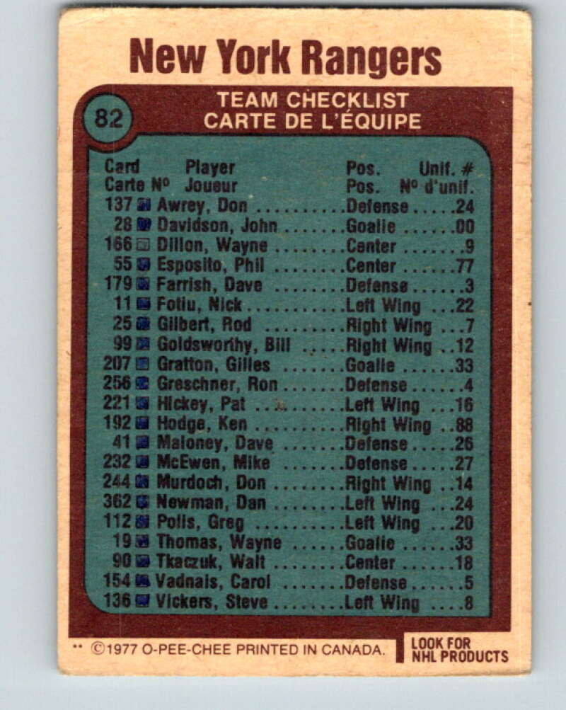 1977-78 O-Pee-Chee #82 Rangers Team  New York Rangers  V13465