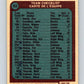 1977-78 O-Pee-Chee #82 Rangers Team  New York Rangers  V13467