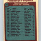 1977-78 O-Pee-Chee #84 Penguins Team  Pittsburgh Penguins  V13472