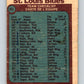 1977-78 O-Pee-Chee #85 Blues Team  St. Louis Blues  V13484