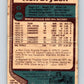 1977-78 O-Pee-Chee #100 Ken Dryden AS  Montreal Canadiens  V13572