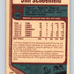 1977-78 O-Pee-Chee #108 Jim Schoenfeld  Buffalo Sabres  V13631