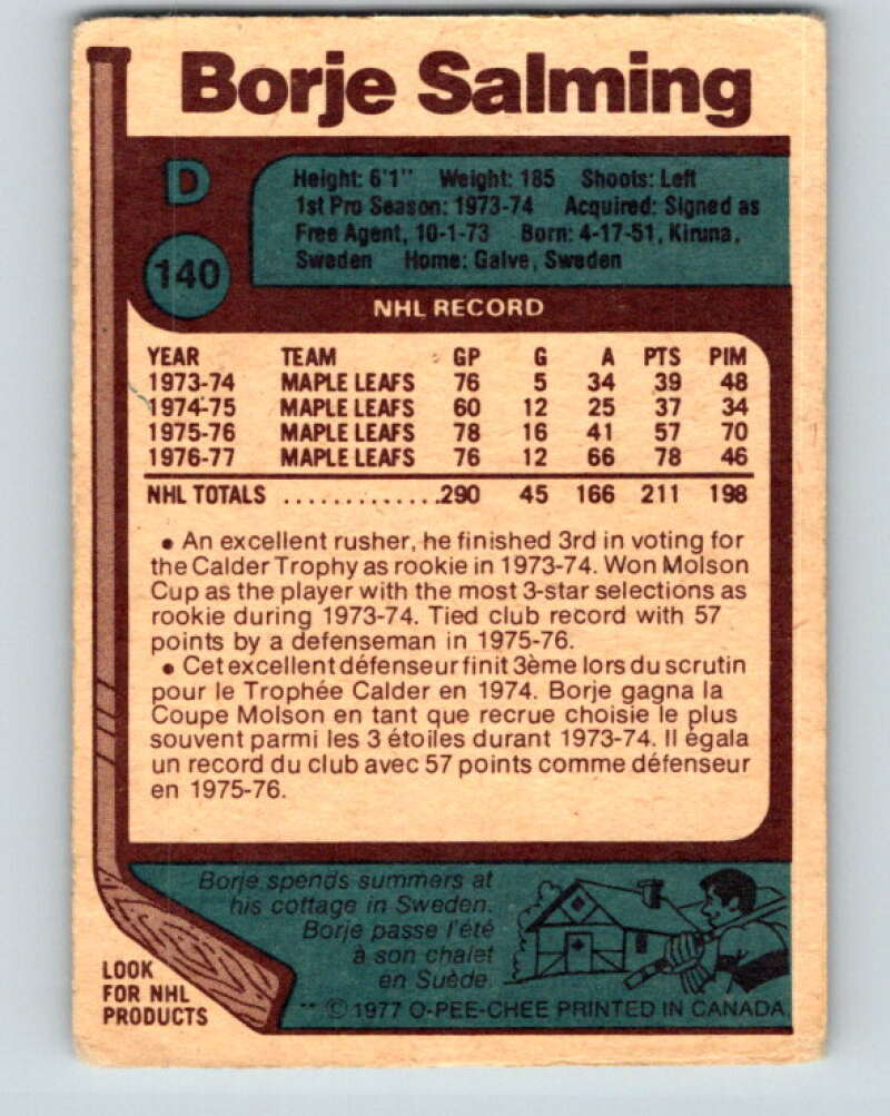 1977-78 O-Pee-Chee #140 Borje Salming AS  Toronto Maple Leafs  V13883