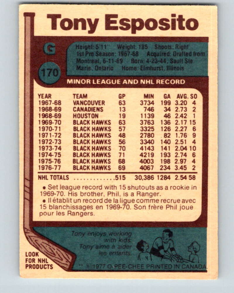 Lot Detail - 1977-78 Tony Esposito Chicago Blackhawks Game-Used
