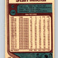 1977-78 O-Pee-Chee #195 Stan Mikita  Chicago Blackhawks  V14299