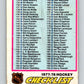 1977-78 O-Pee-Chee #249 Checklist   V14706