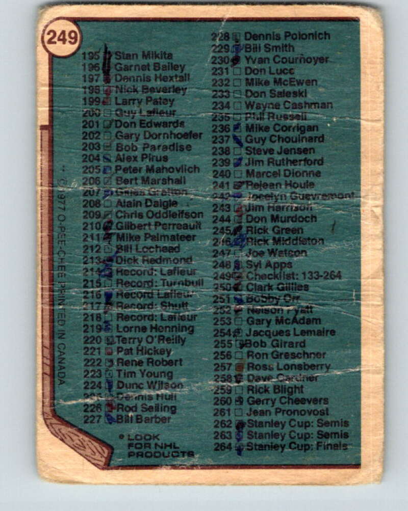 1977-78 O-Pee-Chee #249 Checklist   V14707