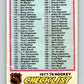 1977-78 O-Pee-Chee #249 Checklist   V14708