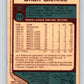 1977-78 O-Pee-Chee #275 Brian Glennie  Toronto Maple Leafs  V14893