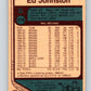1977-78 O-Pee-Chee #276 Ed Johnston  St. Louis Blues  V14897