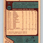 1977-78 O-Pee-Chee #289 Larry Brown  Los Angeles Kings  V14999