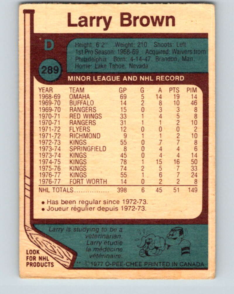1977-78 O-Pee-Chee #289 Larry Brown  Los Angeles Kings  V15002