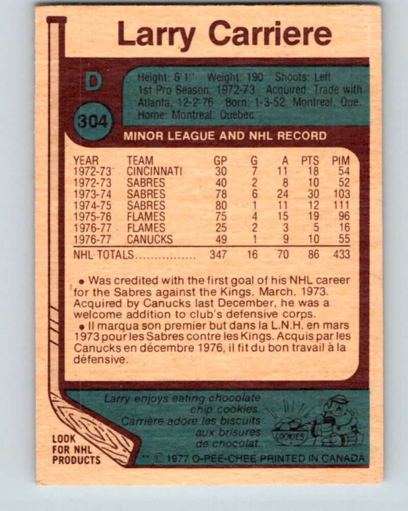 1977-78 O-Pee-Chee #304 Larry Carriere  Vancouver Canucks  V15101