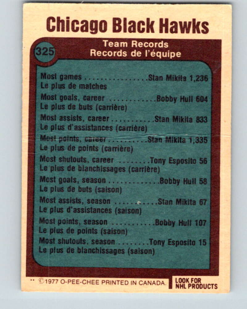 1977-78 O-Pee-Chee #325 Chicago Blackhawks  Chicago Blackhawks  V15269