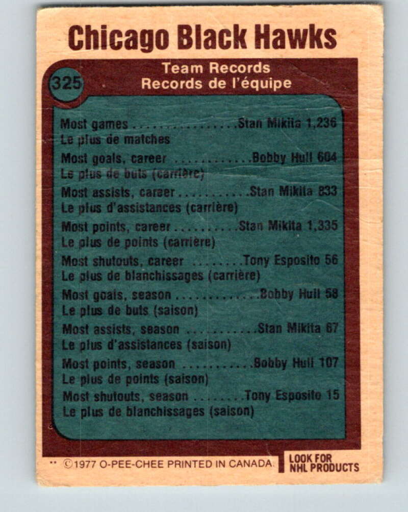 1977-78 O-Pee-Chee #325 Chicago Blackhawks  Chicago Blackhawks  V15276