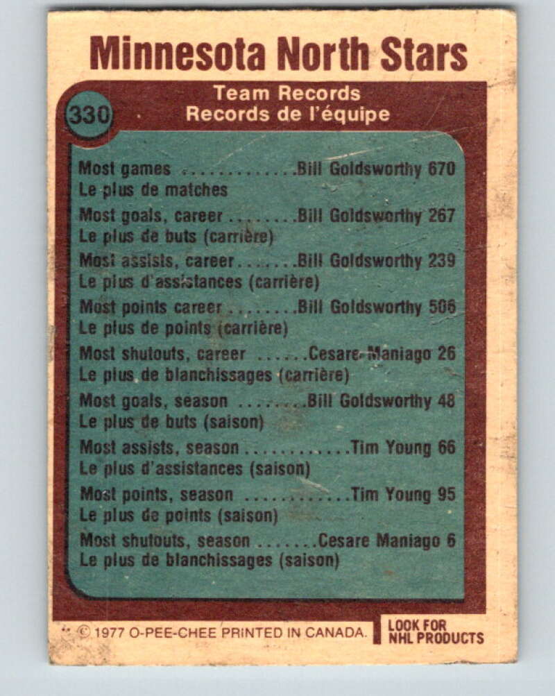 1977-78 O-Pee-Chee #330 Records Minnesota North Stars  Minnesota North Stars  V15319