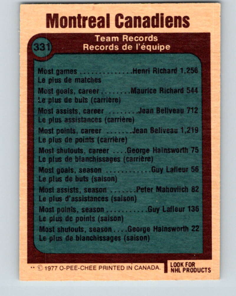 1977-78 O-Pee-Chee #331 Montreal Canadiens Records  Montreal Canadiens  V15328