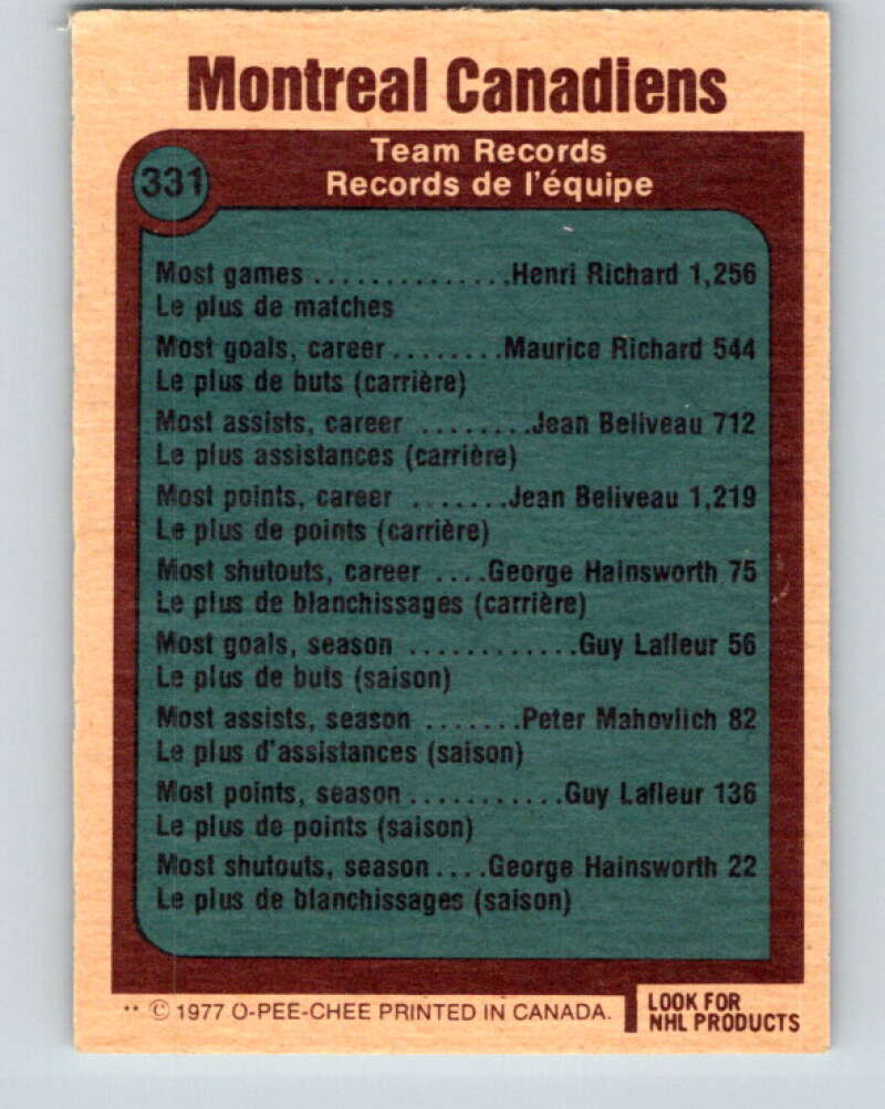 1977-78 O-Pee-Chee #331 Montreal Canadiens Records  Montreal Canadiens  V15329