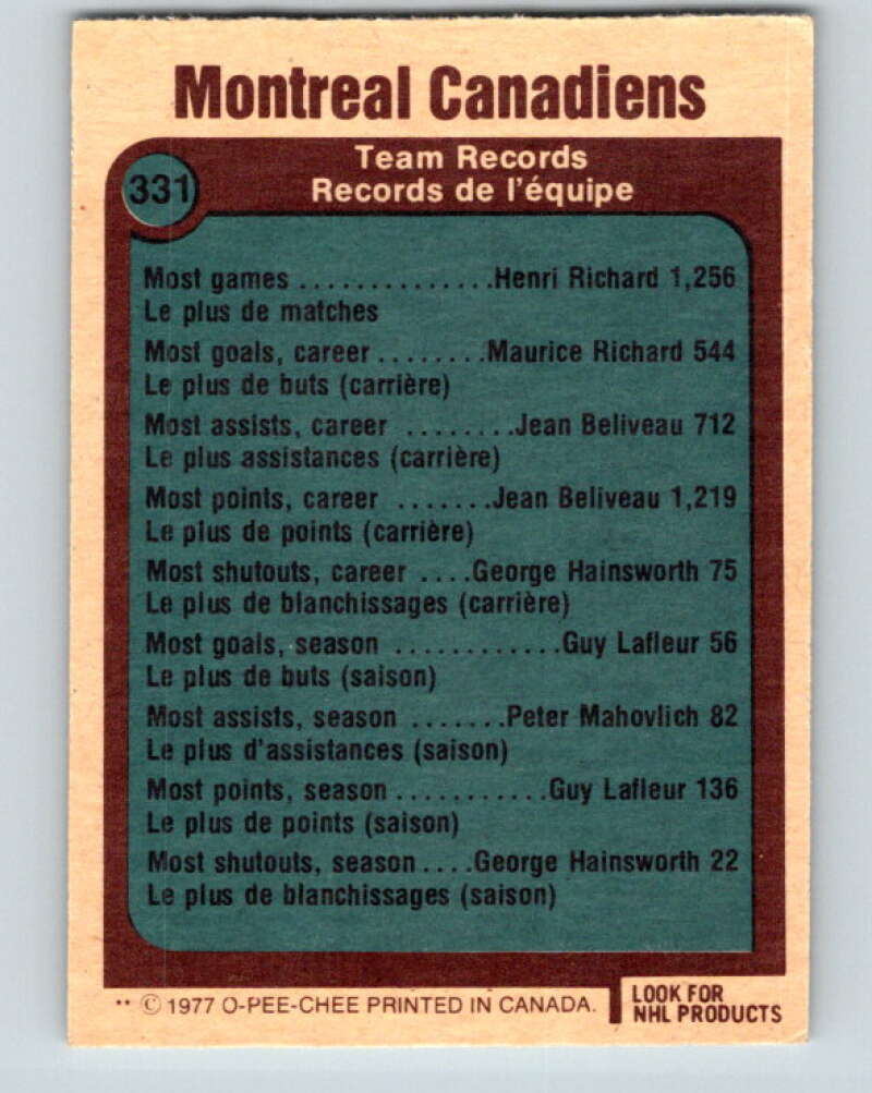 1977-78 O-Pee-Chee #331 Montreal Canadiens Records  Montreal Canadiens  V15332