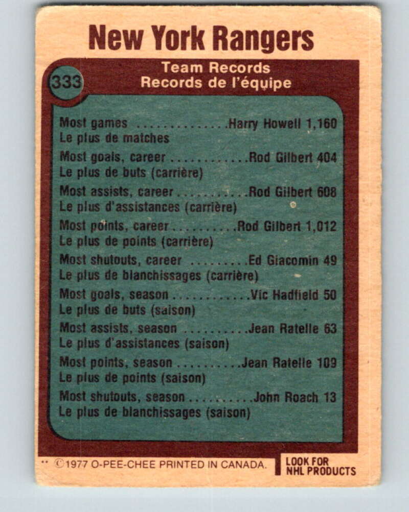 1977-78 O-Pee-Chee #333 New York Rangers Records  New York Rangers  V15353