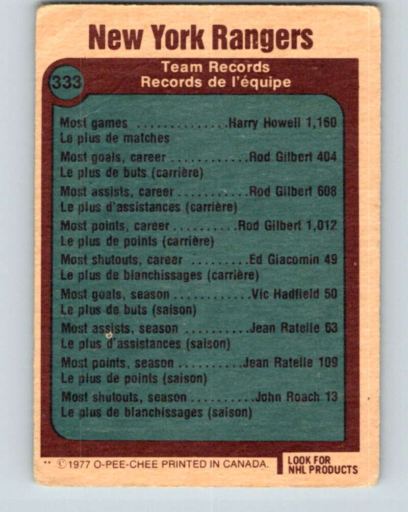 1977-78 O-Pee-Chee #333 New York Rangers Records  New York Rangers  V15357