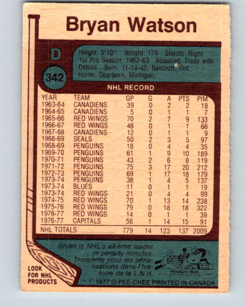 1977-78 O-Pee-Chee #342 Bryan Watson  Washington Capitals  V15415