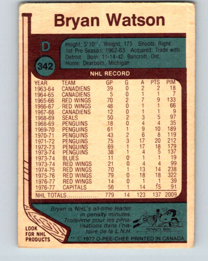 1977-78 O-Pee-Chee #342 Bryan Watson  Washington Capitals  V15418