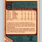 1977-78 O-Pee-Chee #351 Bob Sirois  Washington Capitals  V15485