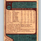 1977-78 O-Pee-Chee #375 Mike Bloom  Detroit Red Wings  V15678