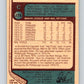 1977-78 O-Pee-Chee #378 Ron Lalonde  Washington Capitals  V15696