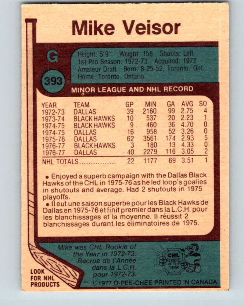 1977-78 O-Pee-Chee #393 Mike Veisor  Chicago Blackhawks  V15816