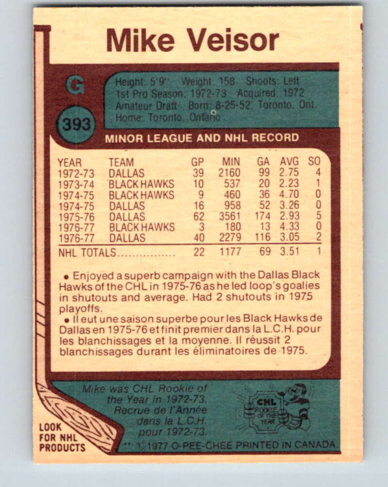 1977-78 O-Pee-Chee #393 Mike Veisor  Chicago Blackhawks  V15817