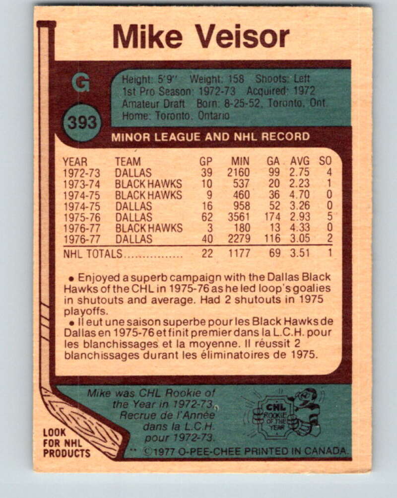 1977-78 O-Pee-Chee #393 Mike Veisor  Chicago Blackhawks  V15821