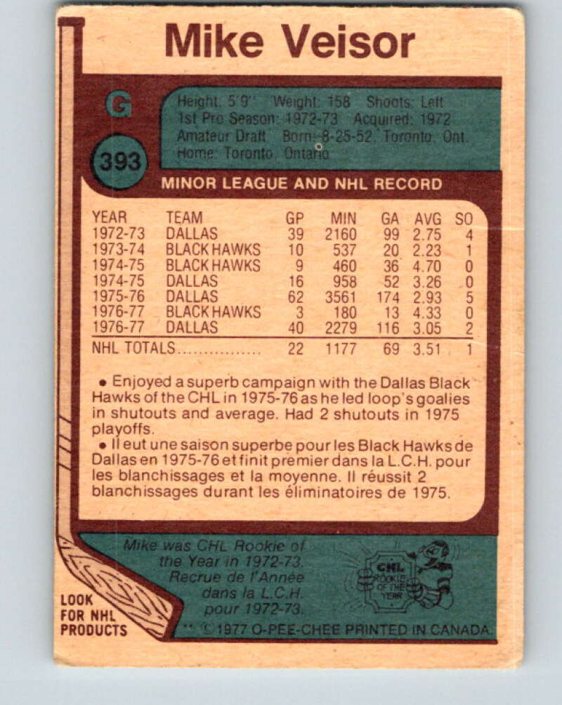 1977-78 O-Pee-Chee #393 Mike Veisor  Chicago Blackhawks  V15822