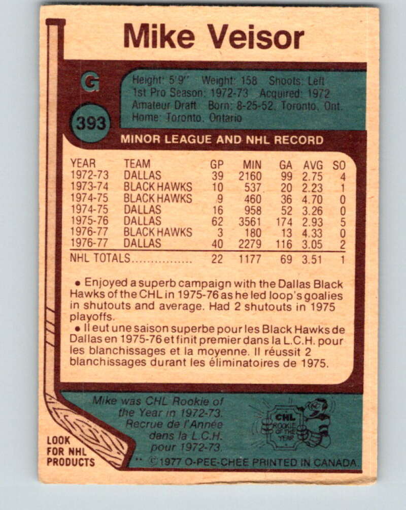 1977-78 O-Pee-Chee #393 Mike Veisor  Chicago Blackhawks  V15824