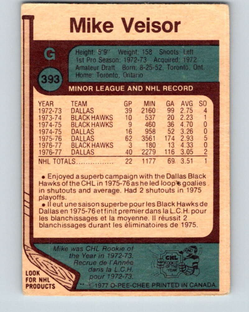 1977-78 O-Pee-Chee #393 Mike Veisor  Chicago Blackhawks  V15825