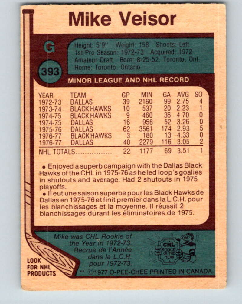 1977-78 O-Pee-Chee #393 Mike Veisor  Chicago Blackhawks  V15828