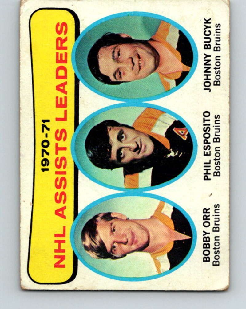 1971-72 Topps #2 Orr/Esposito/Bucyk LL  V16477