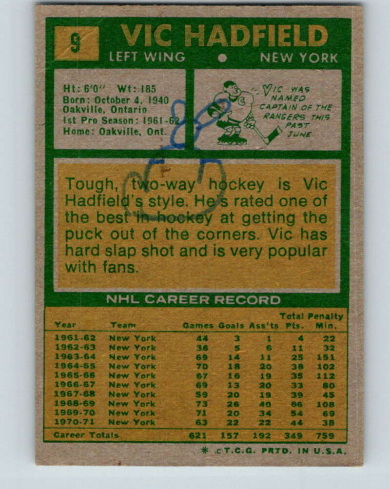 1971-72 Topps #9 Vic Hadfield  New York Rangers  V16485