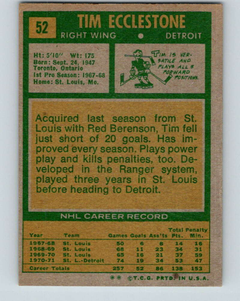 1971-72 Topps #52 Tim Ecclestone  Detroit Red Wings  V16507