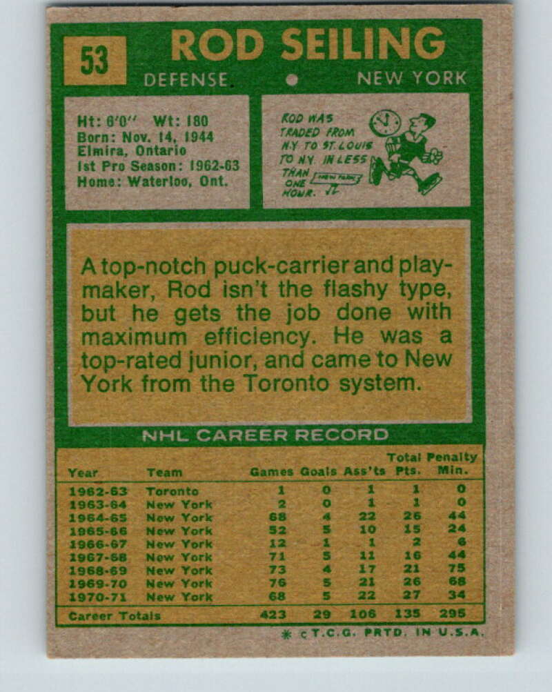 1971-72 Topps #53 Rod Seiling  New York Rangers  V16508