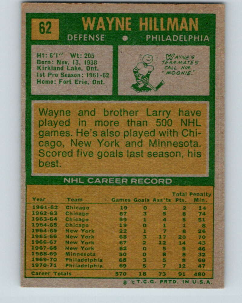 1971-72 Topps #62 Wayne Hillman  Philadelphia Flyers  V16513