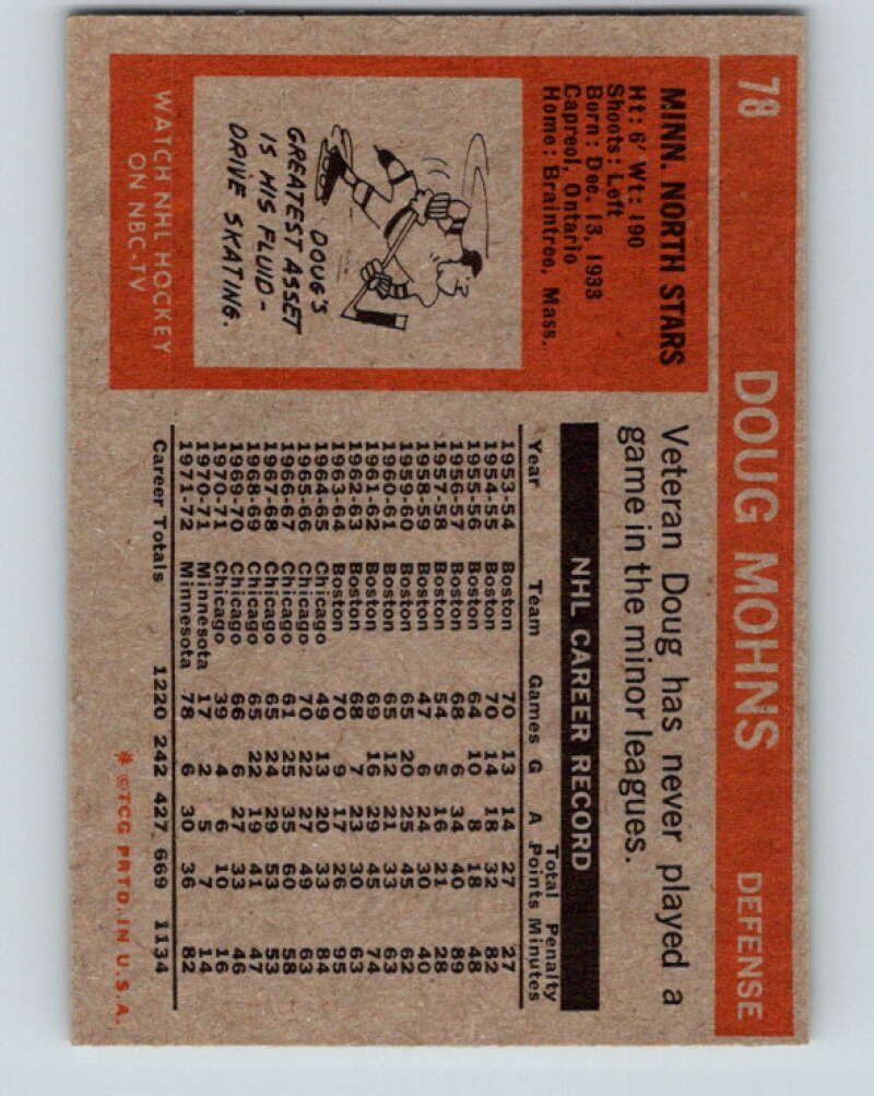 1972-73 Topps #78 Doug Mohns  Minnesota North Stars  V16569