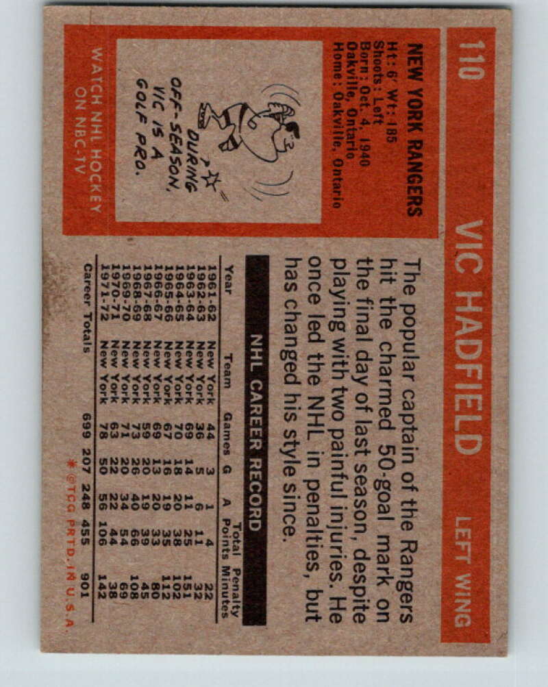 1972-73 Topps #110 Vic Hadfield  New York Rangers  V16584