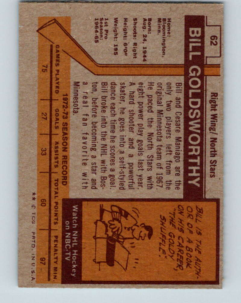 1973-74 Topps #62 Bill Goldsworthy  Minnesota North Stars  V16643