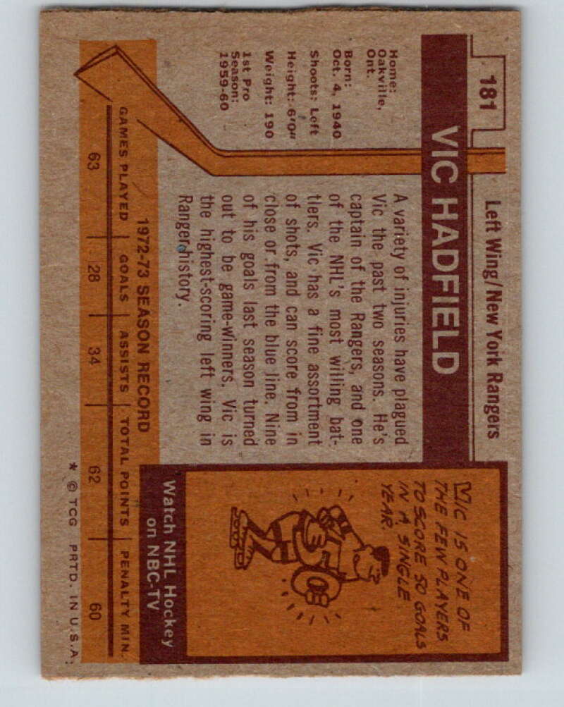 1973-74 Topps #181 Vic Hadfield  New York Rangers  V16694