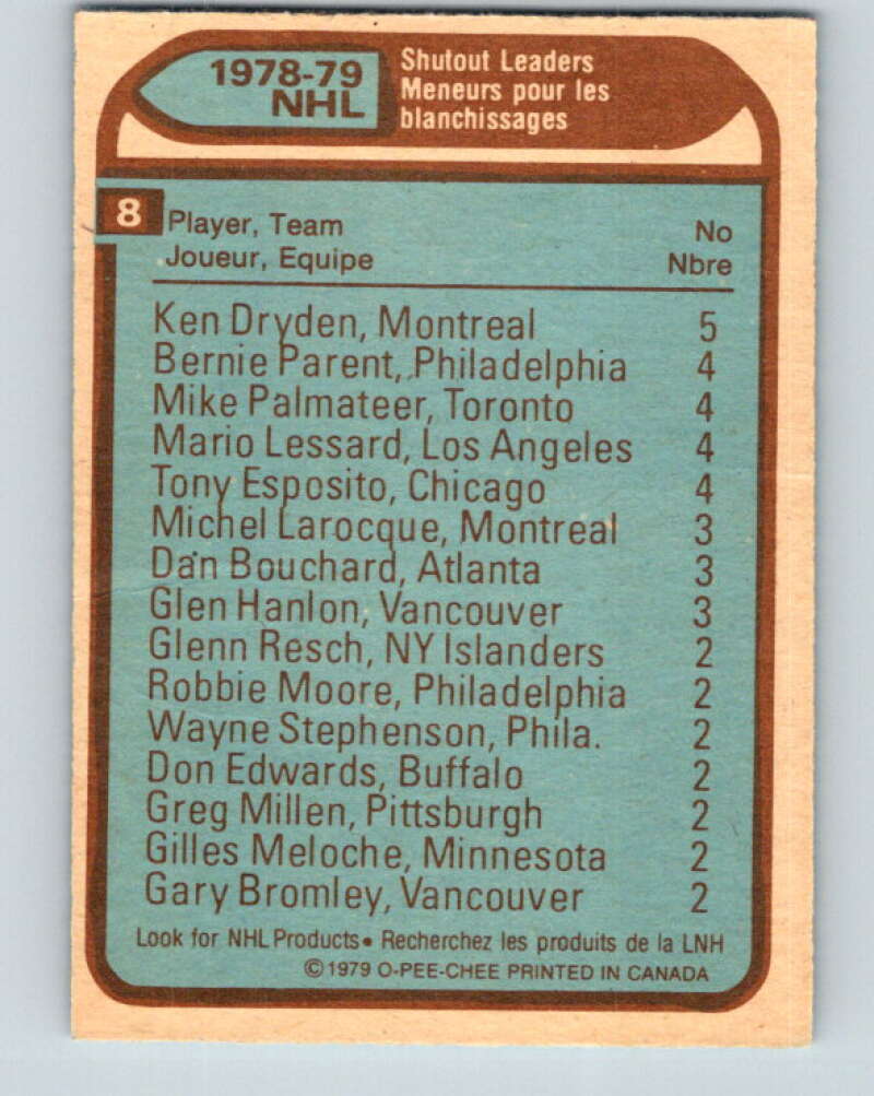 1979-80 O-Pee-Chee #8 Dryden/Esposito/Palmateer/Lessard/Parent  V16787