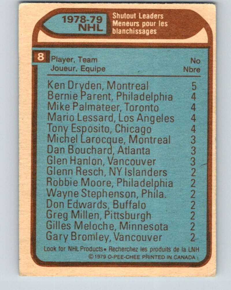 1979-80 O-Pee-Chee #8 Dryden/Esposito/Palmateer/Lessard/Parent  V16788