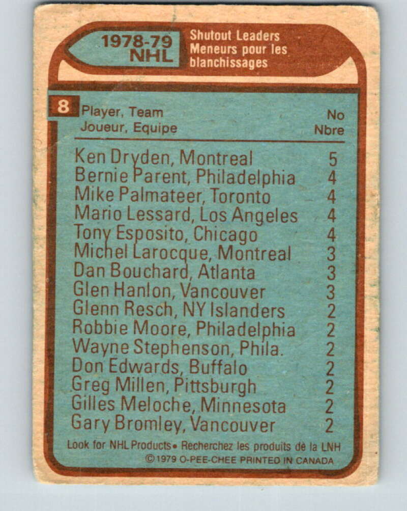 1979-80 O-Pee-Chee #8 Dryden/Esposito/Palmateer/Lessard/Parent  V16789